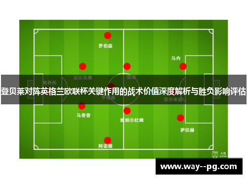 登贝莱对阵英格兰欧联杯关键作用的战术价值深度解析与胜负影响评估
