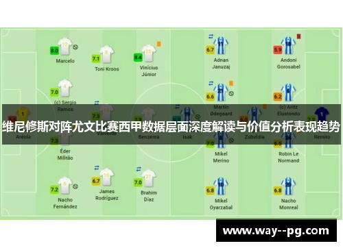 维尼修斯对阵尤文比赛西甲数据层面深度解读与价值分析表现趋势