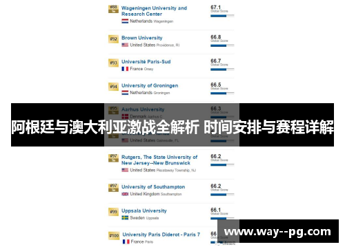 阿根廷与澳大利亚激战全解析 时间安排与赛程详解