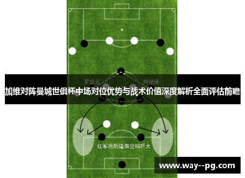 加维对阵曼城世俱杯中场对位优势与战术价值深度解析全面评估前瞻